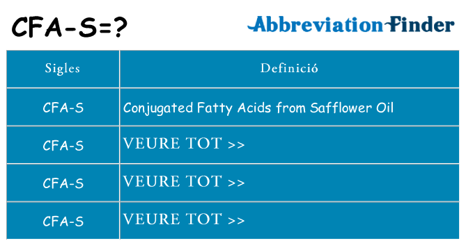 Què representen cfa-s