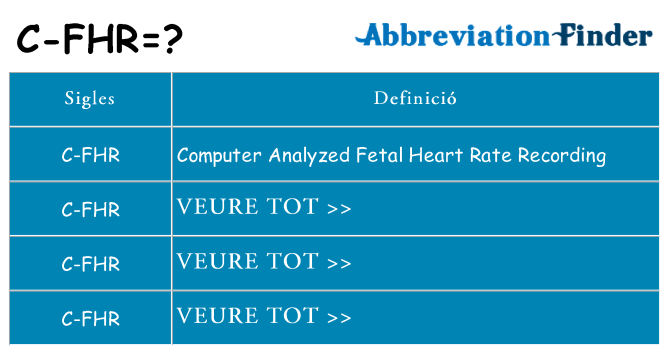 Què representen c-fhr