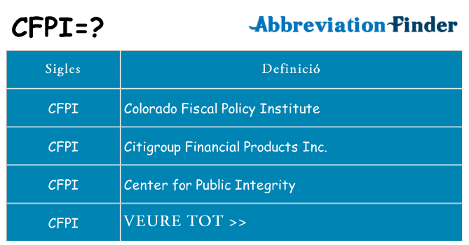 Què representen cfpi