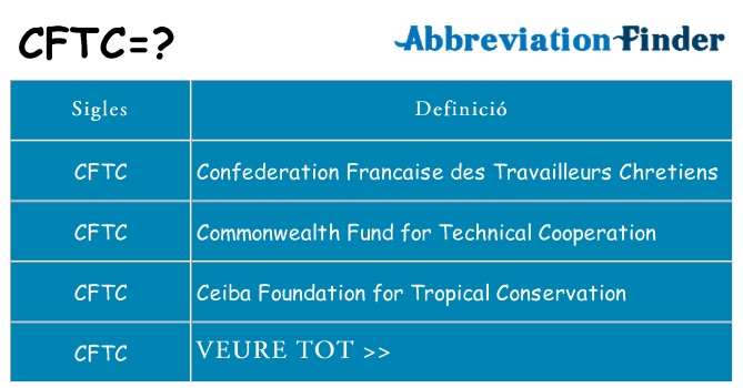 Què representen cftc