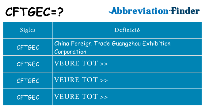 Què representen cftgec