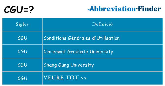 Què representen cgu