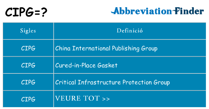 Què representen cipg