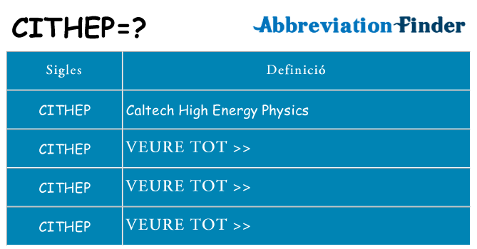 Què representen cithep