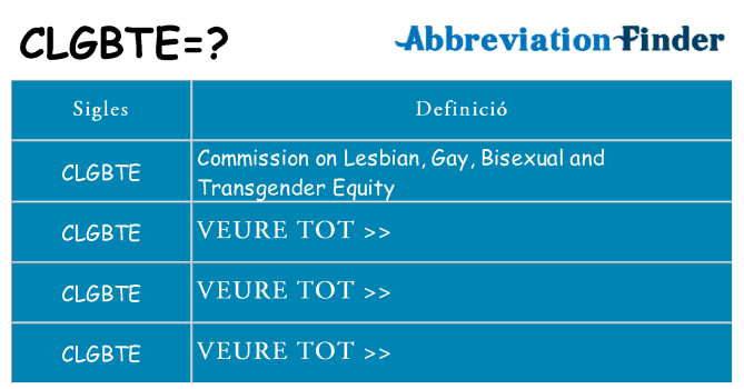 Què representen clgbte