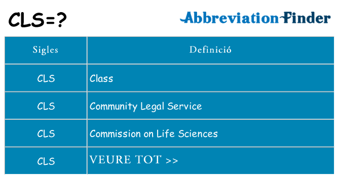 Què representen cls