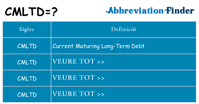 Què representen cmltd