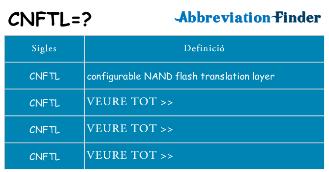 Què representen cnftl