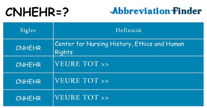 Què representen cnhehr