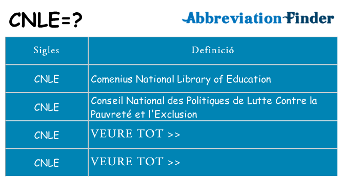 Què representen cnle