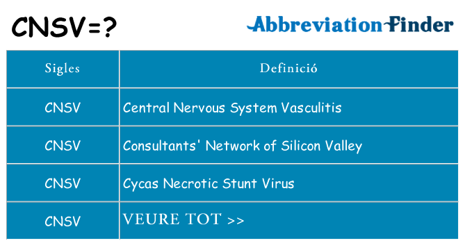 Què representen cnsv