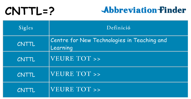 Què representen cnttl