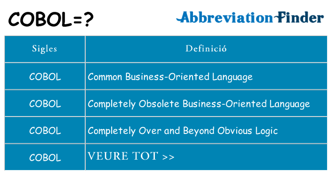 Què representen cobol
