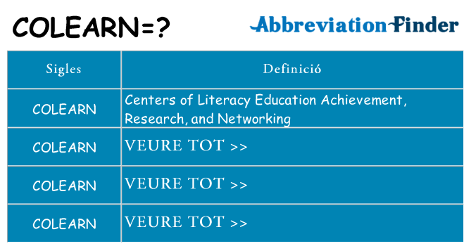Què representen colearn