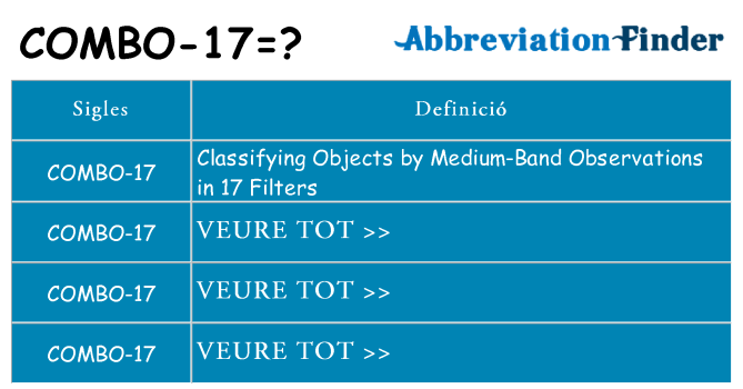 Què representen combo-17