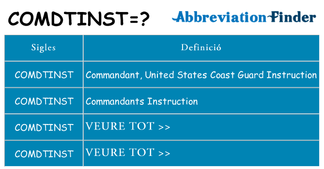 Què representen comdtinst