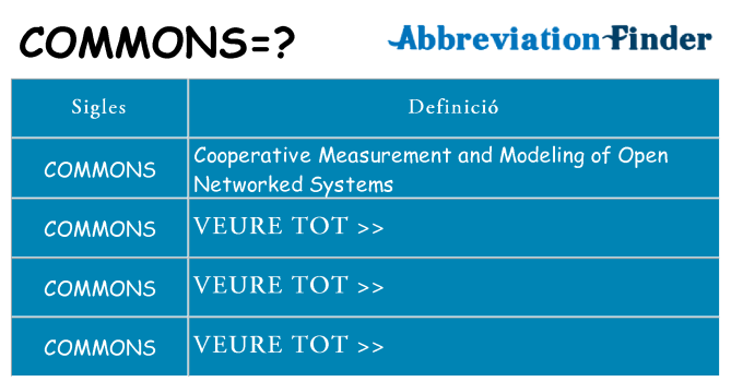 Què representen commons