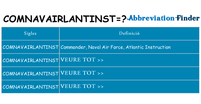 Què representen comnavairlantinst