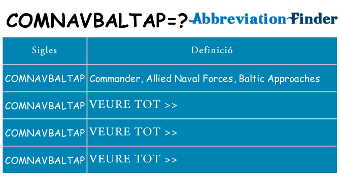 Què representen comnavbaltap