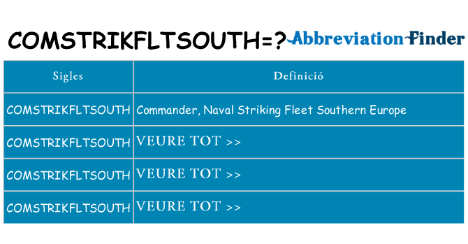 Què representen comstrikfltsouth