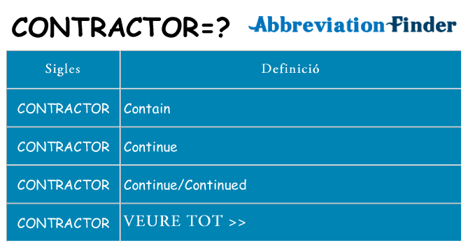 Què representen contractor