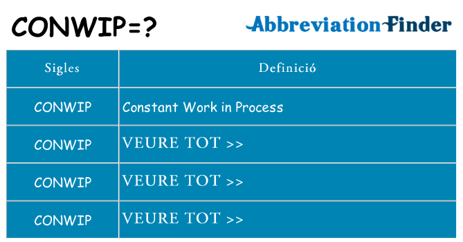 Què representen conwip