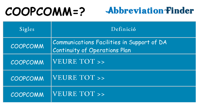 Què representen coopcomm