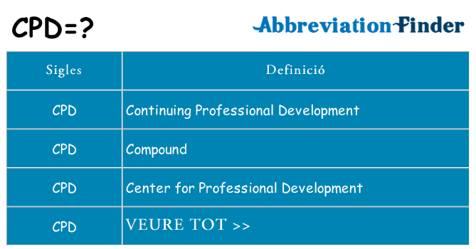 Què representen cpd