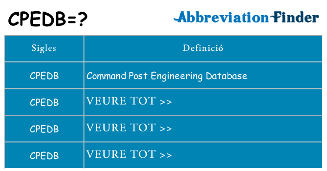 Què representen cpedb