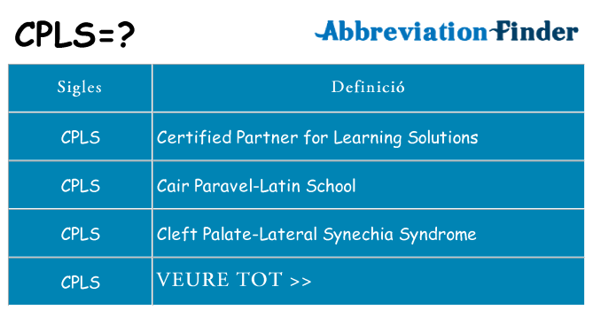 Què representen cpls