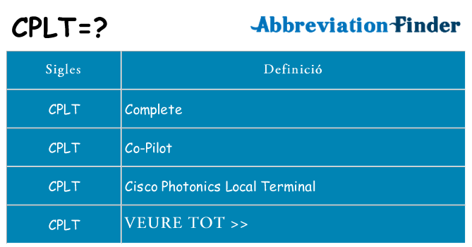 Què representen cplt