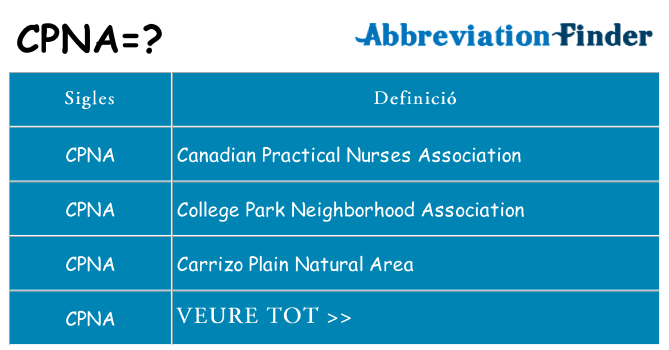 Què representen cpna