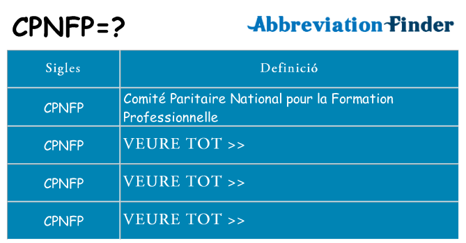 Què representen cpnfp