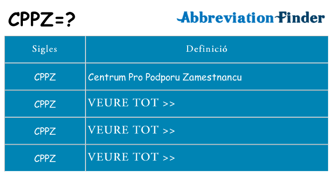 Què representen cppz
