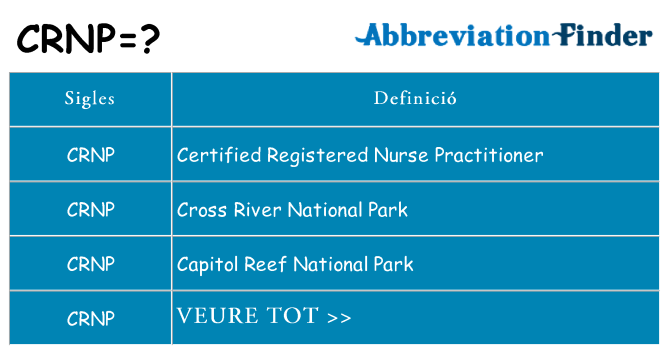 Què representen crnp