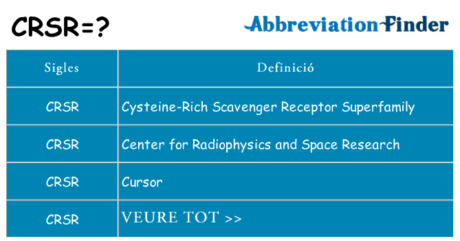 Què representen crsr