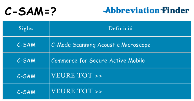 Què representen c-sam