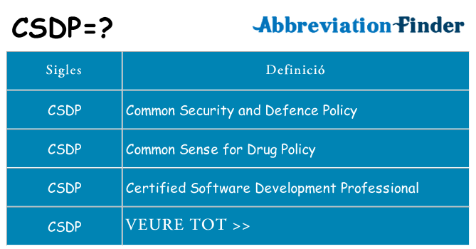 Què representen csdp