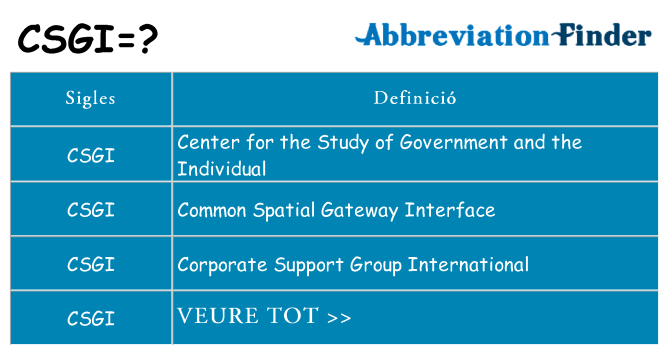 Què representen csgi