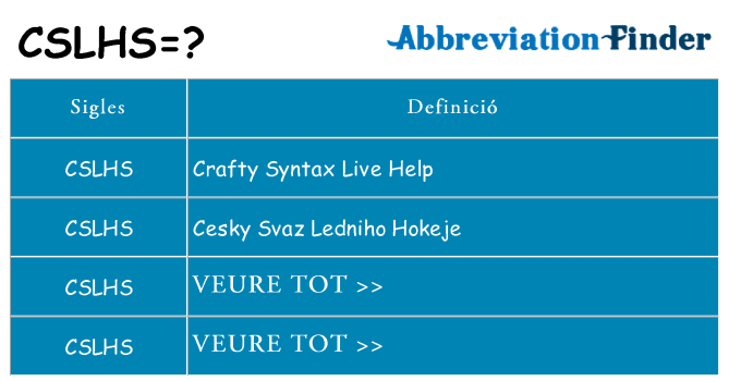 Què representen cslhs