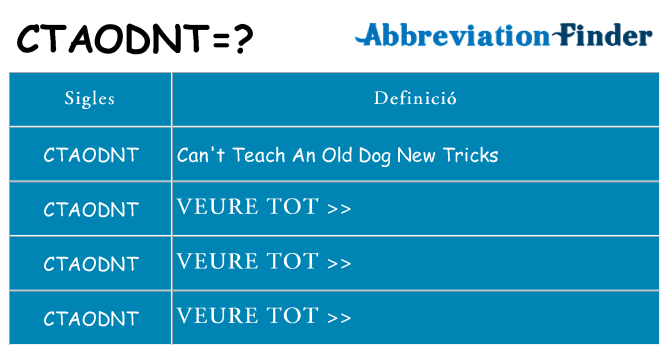 Què representen ctaodnt