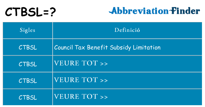 Què representen ctbsl