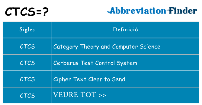 Què representen ctcs