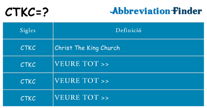 Què representen ctkc