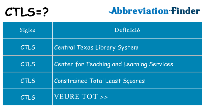 Què representen ctls