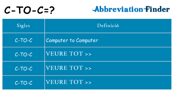 Què representen c-to-c