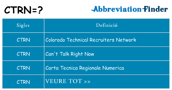 Què representen ctrn