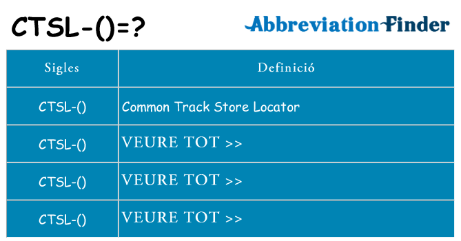 Què representen ctsl