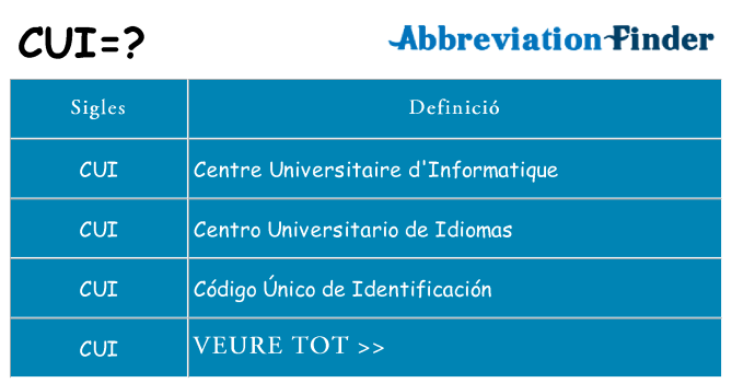 Què representen cui