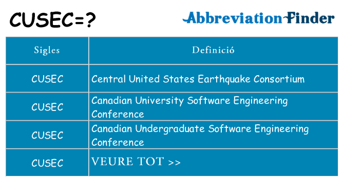 Què representen cusec